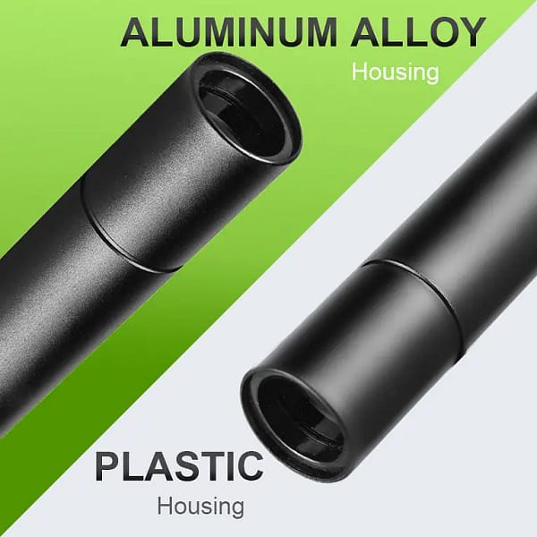 Billhol® UV Black Light Flashlight for Vegetable Inspection