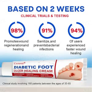 Cvreoz® Diabetic Foot Ulcer Healing Cream