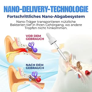 AEXZR® NanoTecta Ear Drops