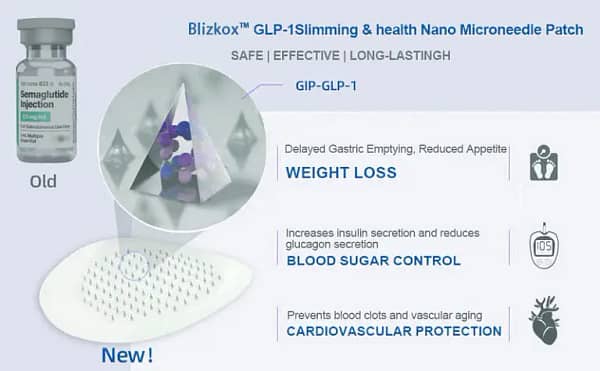 Drop 20lbs fast with Blizkox® Patchat