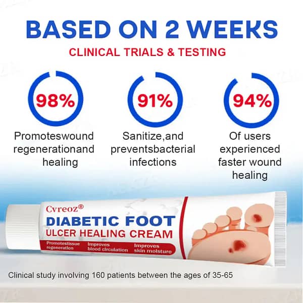 Cvreoz® Diabetic Foot Ulcer Healing Cream