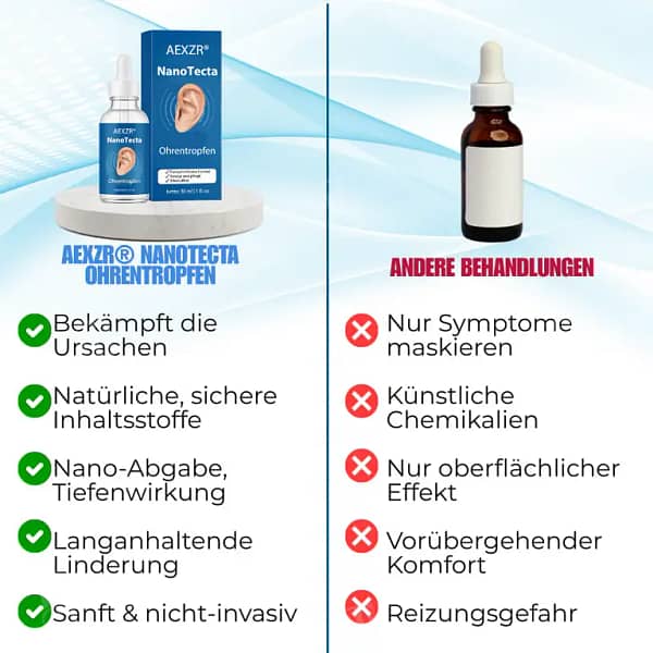 AEXZR® NanoTecta Ear Drops