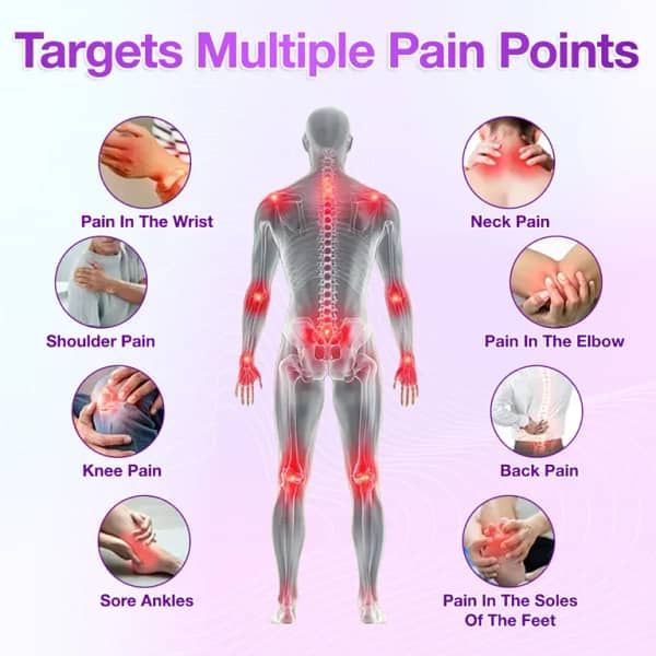 Seurico™ Joint Rescue Gel – Turmeric & Emu Oil Formula for 7-Day Pain Relief